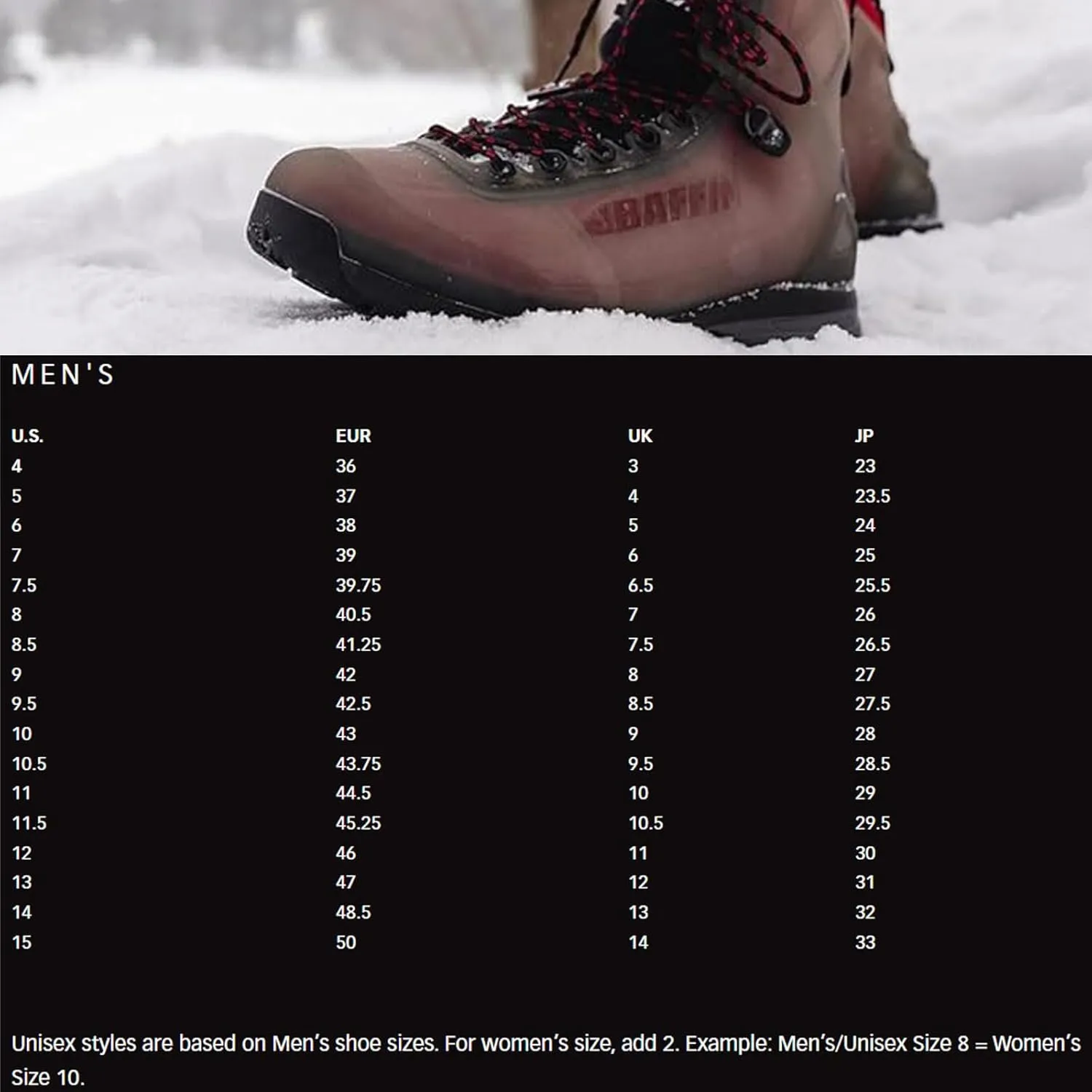 Baffin Men's Borealis