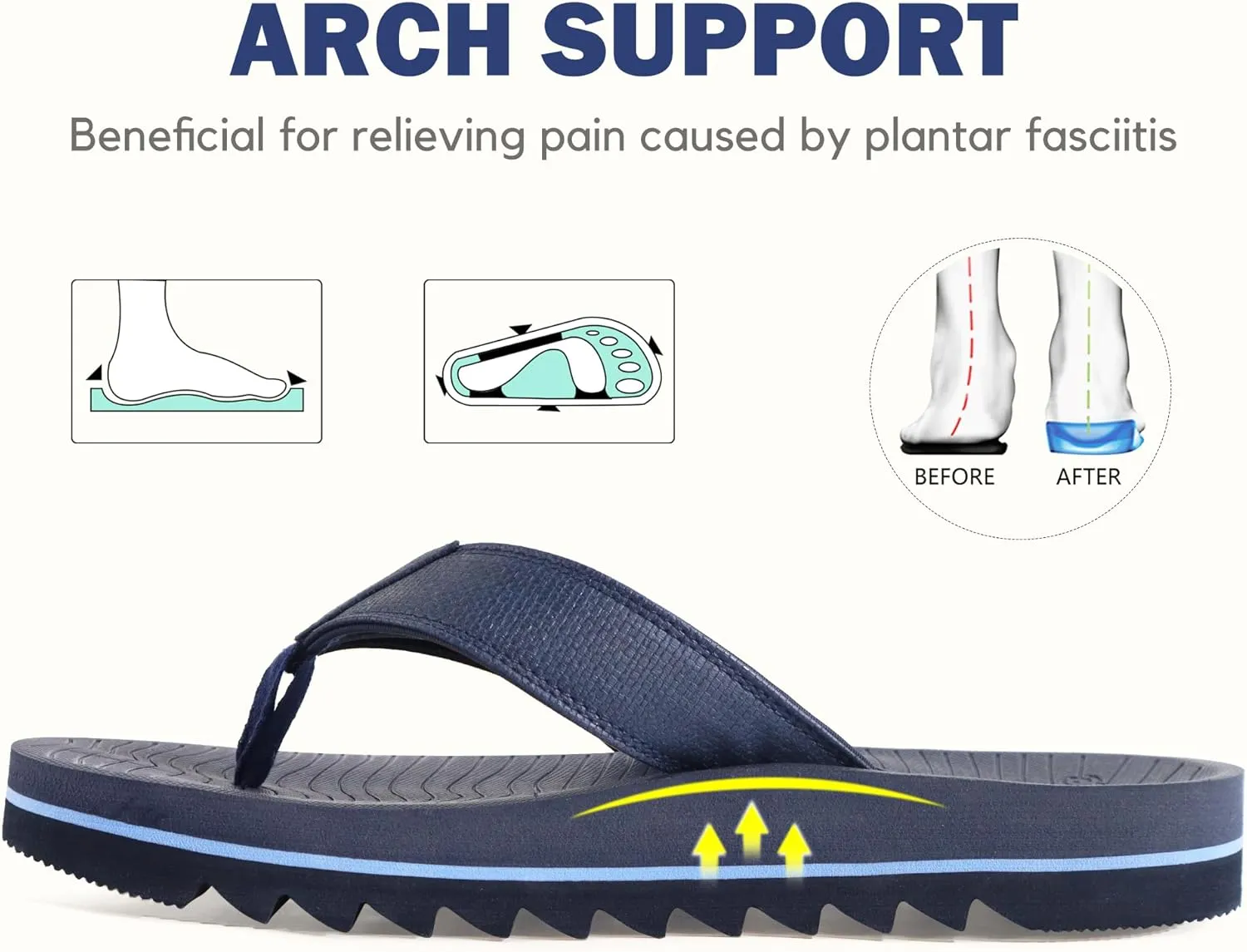 COFACE Flip Flops for Men with Arch Support Mens Sport Beach Thong-Sandals Outdoor 2025 Summer Leather Sandal for Man