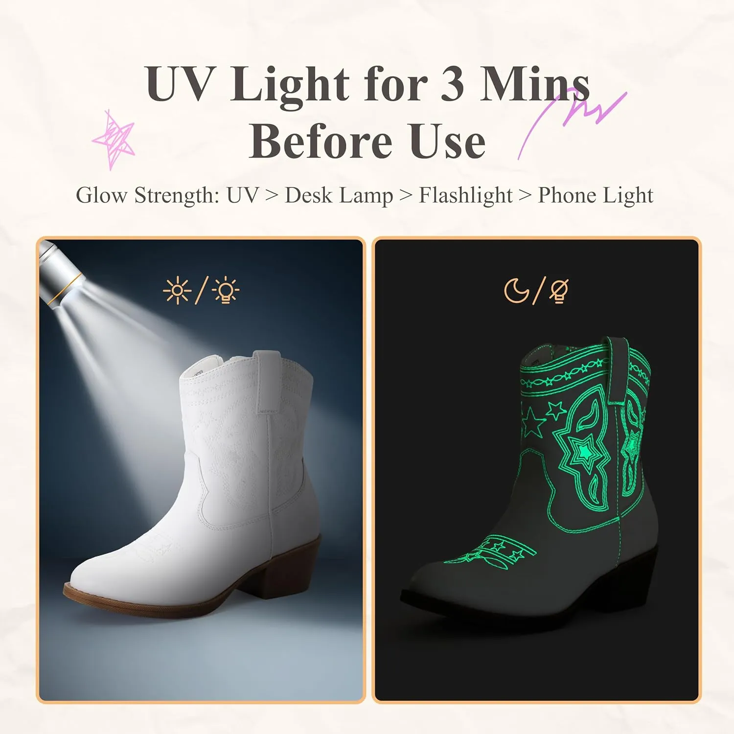 Cowgirl Boots Girls Little Big Kids Cowboy Western Boots Boys Metallic Horse Riding Shoes Short Calf Sparkly Star Embroidered Pointed Round Toe Side Zipper Low Heel Party Birthday Country Pull on