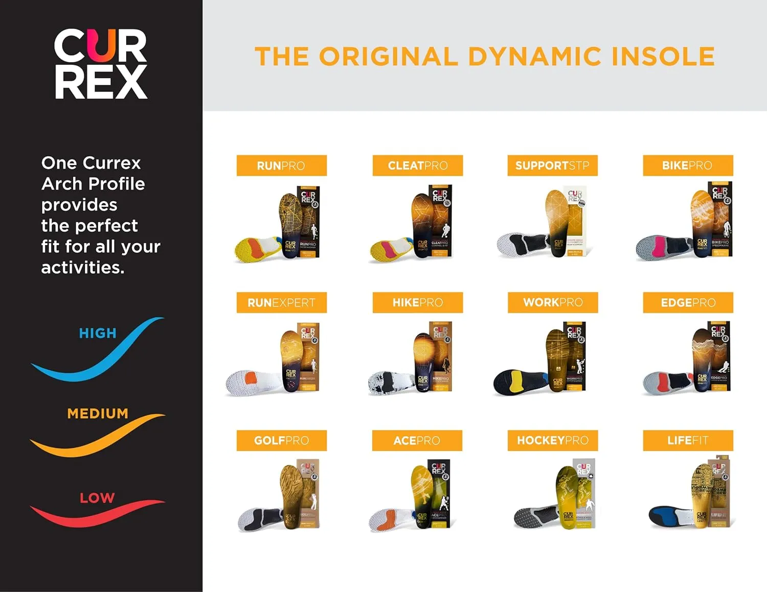 CURREX HikePro Insoles for Hiking Boots & Shoes – Shock Absorbing Inserts to Help Reduce Fatigue and Increase Performance – Anti-Slip Heel Surface forStability – for Men & Women – Medium Arch, Large