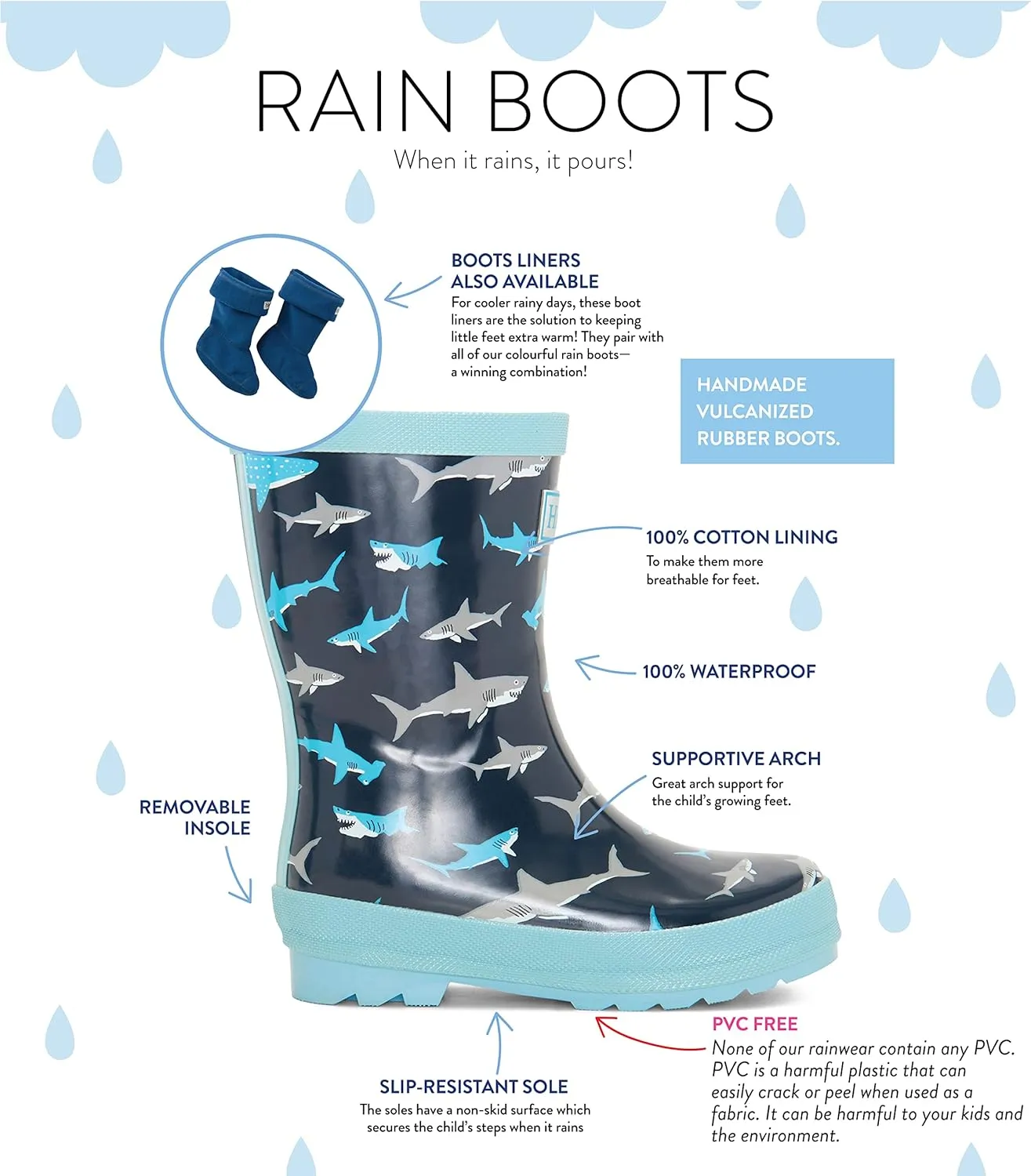 Hatley Boy's Kids Printed Rain Boots