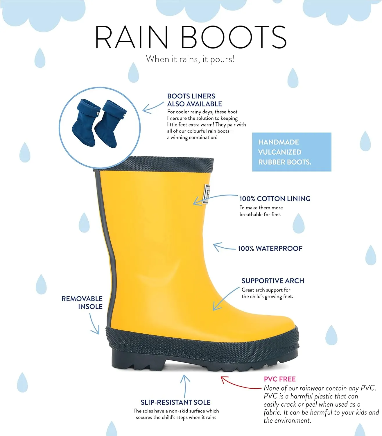 Hatley Unisex-Child Solid Rain Boots