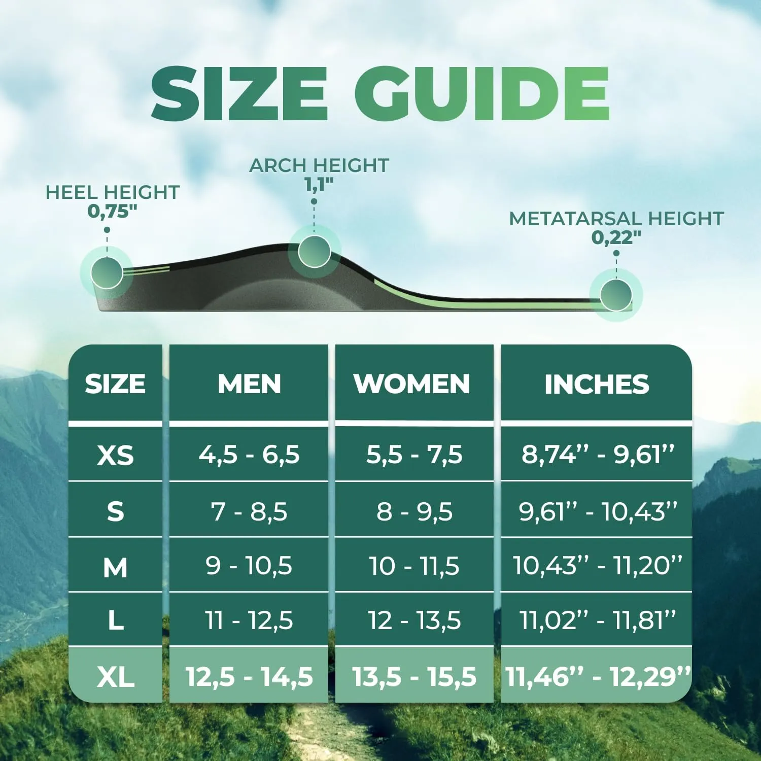 Hiking Boot Insoles Men Women - Arch Support Inserts - Cushioned Hike Orthopedic Insoles