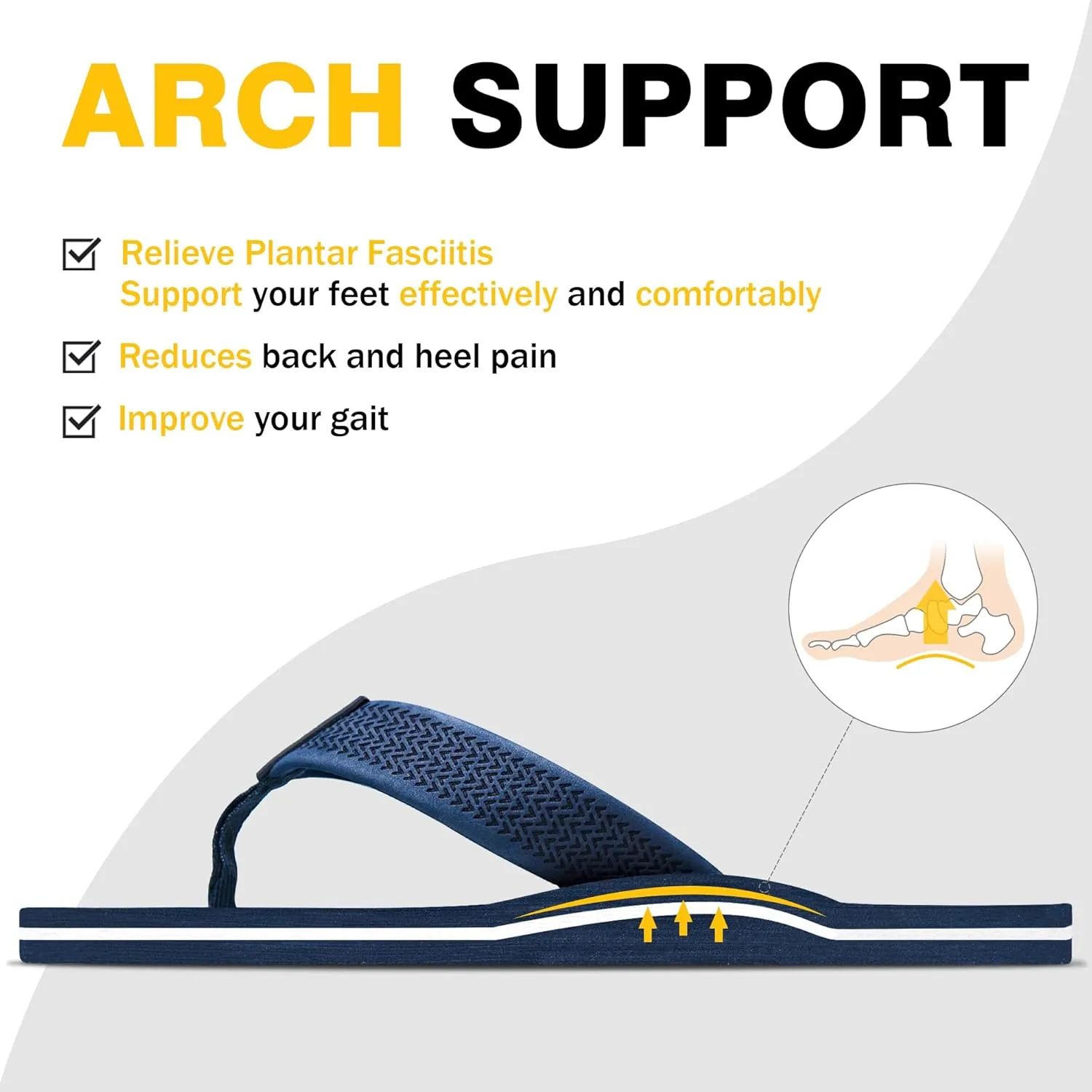 Men's Flip Flops & Sandals with Arch Support - Non-Slip Textured Sole,Waterproof for Beach