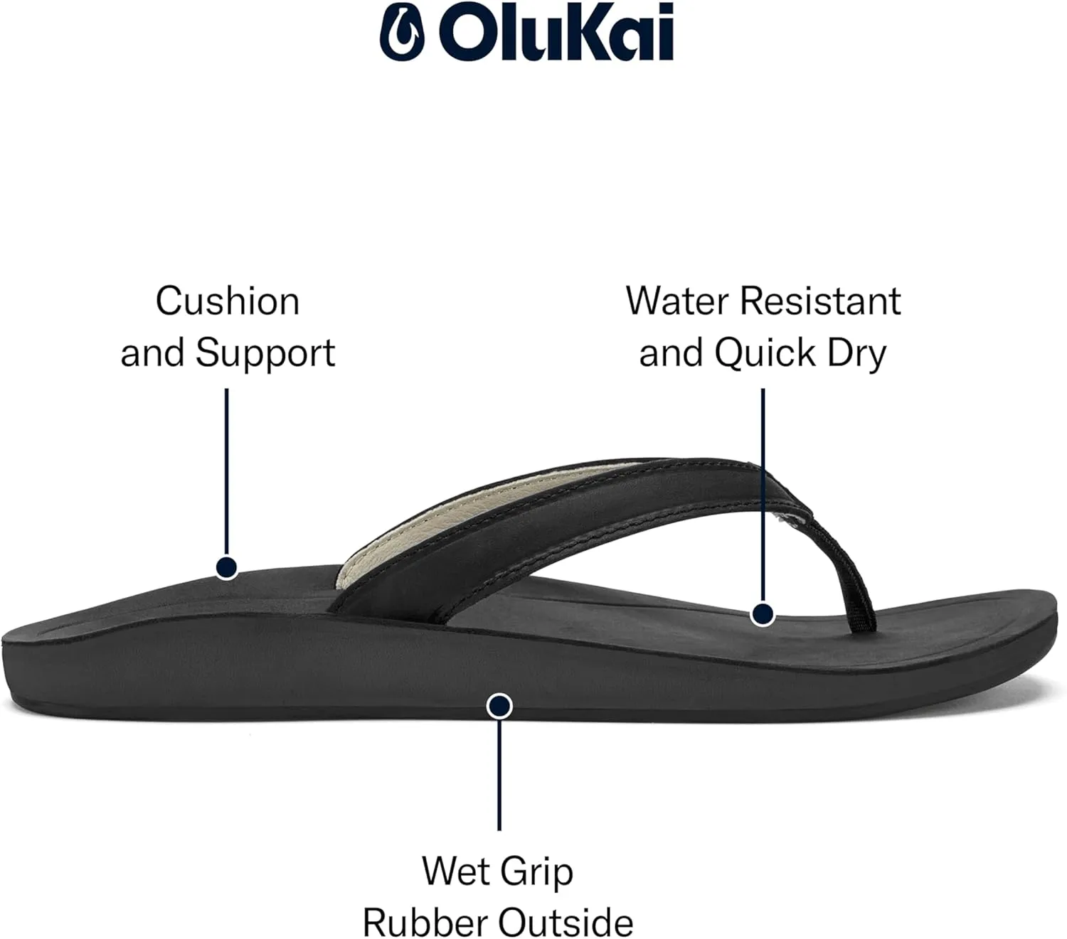 OLUKAI Southshore Women's Everyday Leather Sandals, Full-Grain Leather, Non-Marking Rubber Traction Pads & Compression Molded Footbed